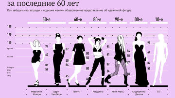 Кто такие черкешенки и где они живут. Смотреть фото Кто такие черкешенки и где они живут. Смотреть картинку Кто такие черкешенки и где они живут. Картинка про Кто такие черкешенки и где они живут. Фото Кто такие черкешенки и где они живут