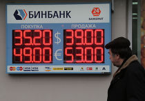 Резкий рост курса доллара и евро Резкий рост курса доллара и евро