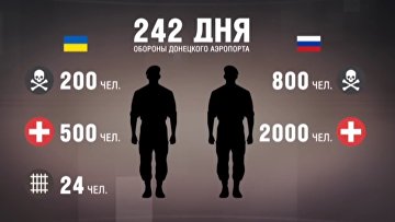 Что случилось в иловайске. Смотреть фото Что случилось в иловайске. Смотреть картинку Что случилось в иловайске. Картинка про Что случилось в иловайске. Фото Что случилось в иловайске