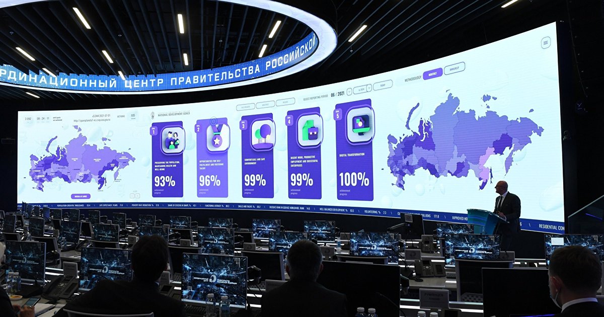 Российский зеленый план: коренной поворот в российской энергетической политике (Advance, Хорватия) (Advance)
