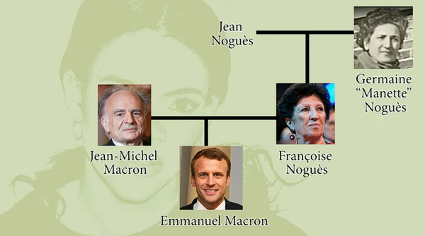 Семейное древо Э. Макрона, кадр из видео