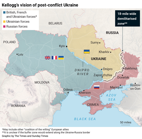 Видение Келлогом Украины после конфликта