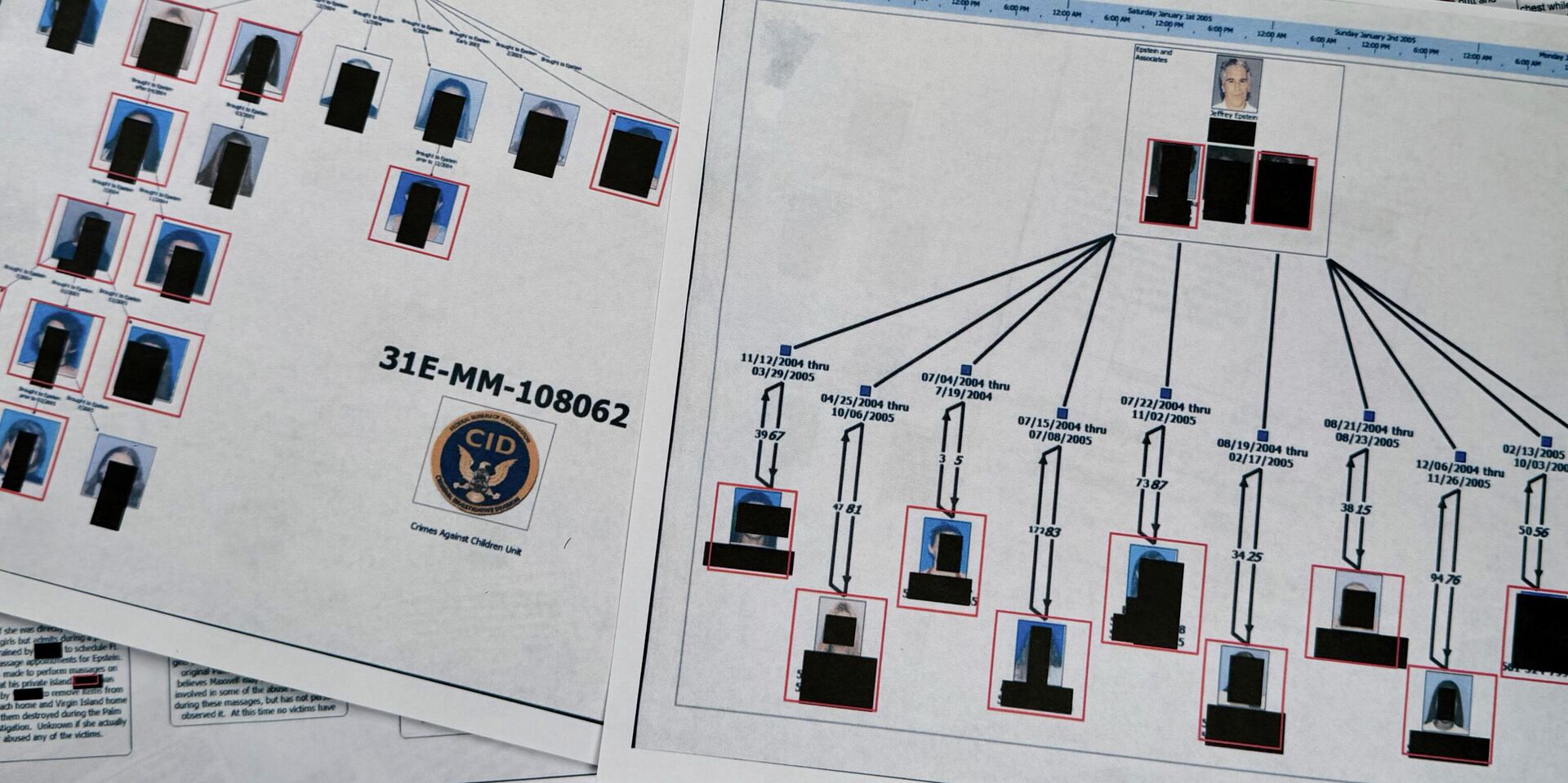 Документ, включенный в опубликованный Министерством юстиции США архив документов по делу Джеффри Эпштейна - ИноСМИ, 1920, 04.02.2026