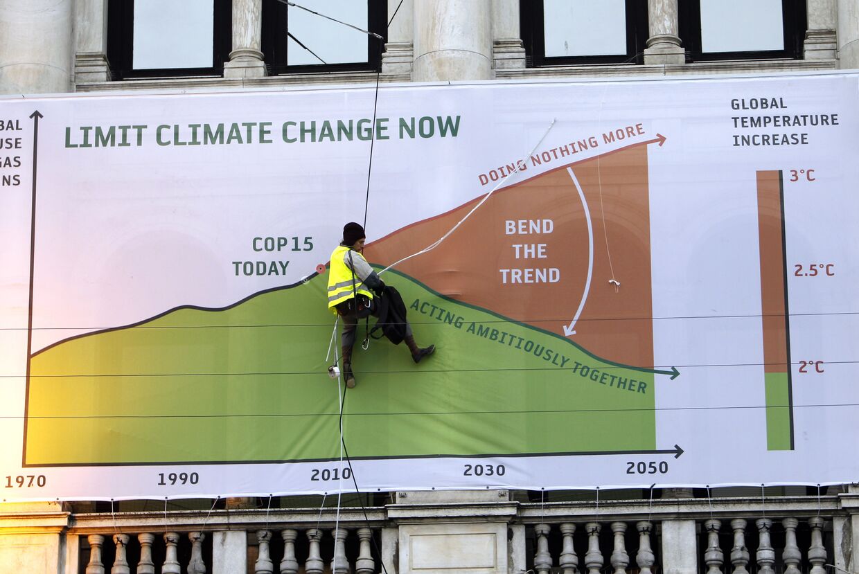 Плакат по изменению климата в центре Копенгагена