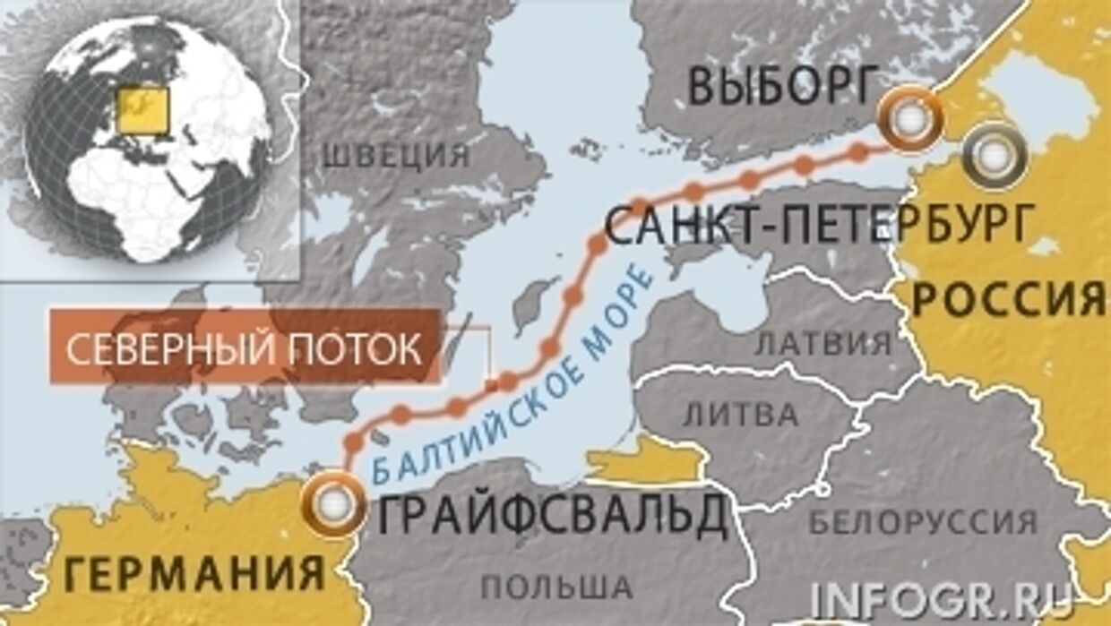 Nord Stream карта