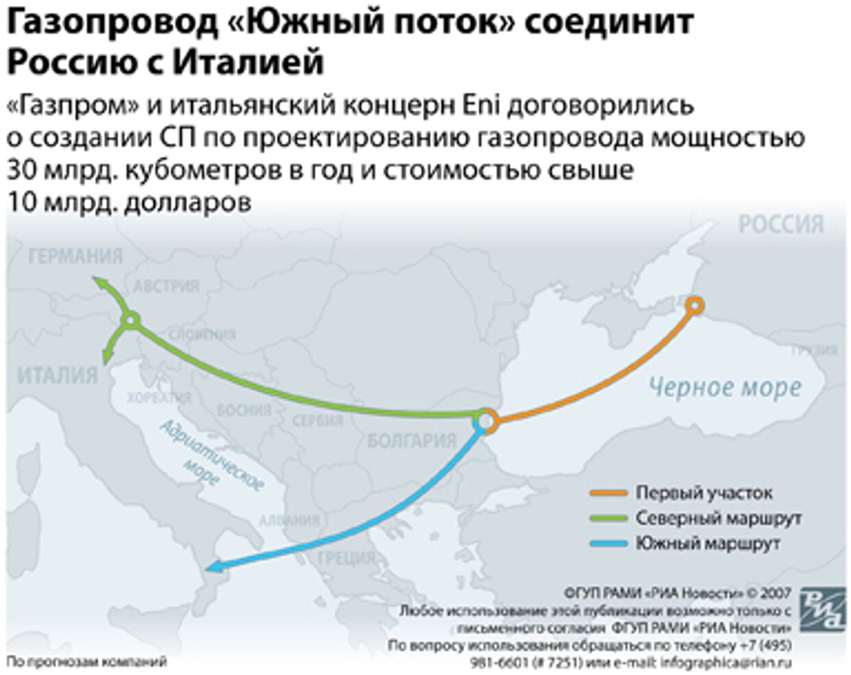 Газопровод «Южный поток» соединит Россию с Италией