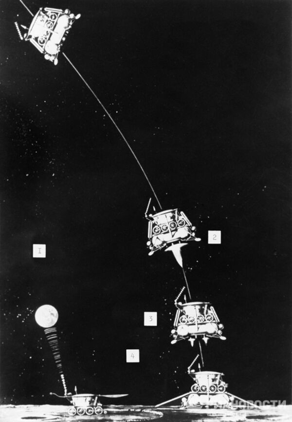 Схема мягкой посадки станции Луна-21 и схода аппарата Луноход-2