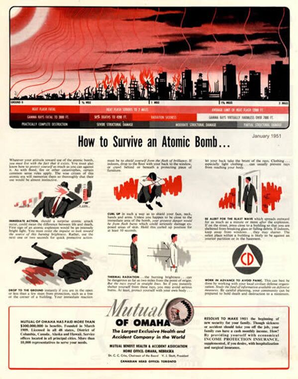 Реклама страховой компании Mutual of Omaha Как пережить атомную бомбу, 1951 г