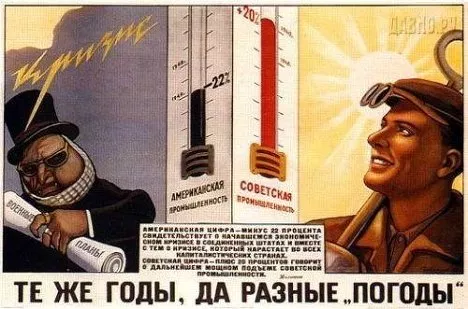 Советский плакат времен холодной войны