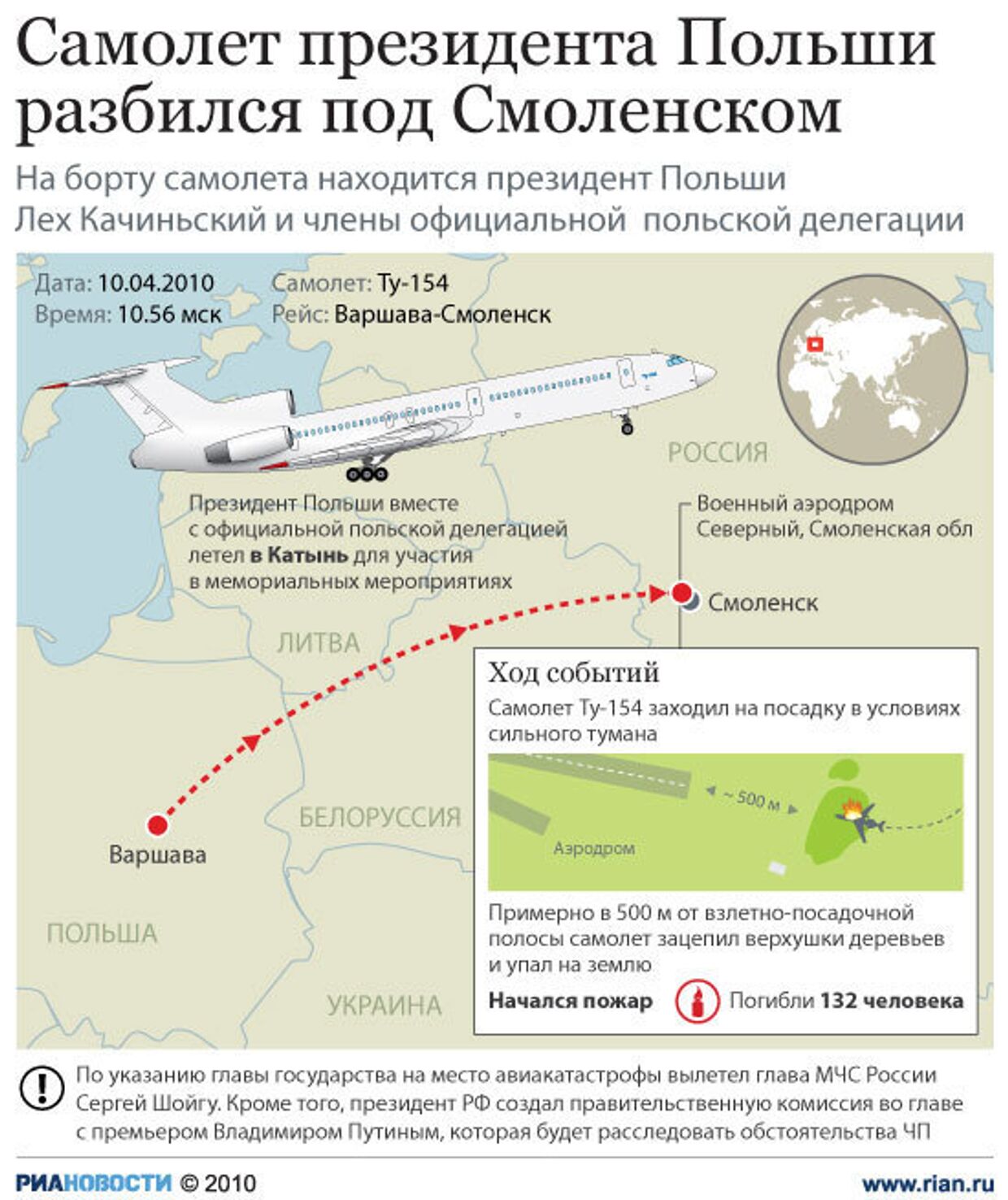 Самолет президента Польши разбился под Смоленском