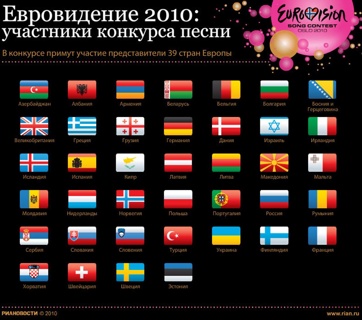 Евровидение 2010: участники конкурса песни