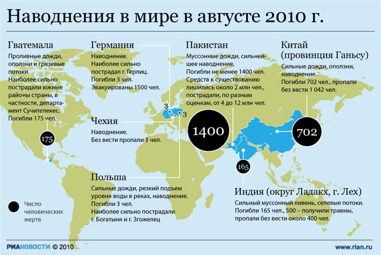 Сколько в мире происходит. Статистика наводнений. Статистика наводнений в мире. Наводнения статистика по России. Карта наводнений.