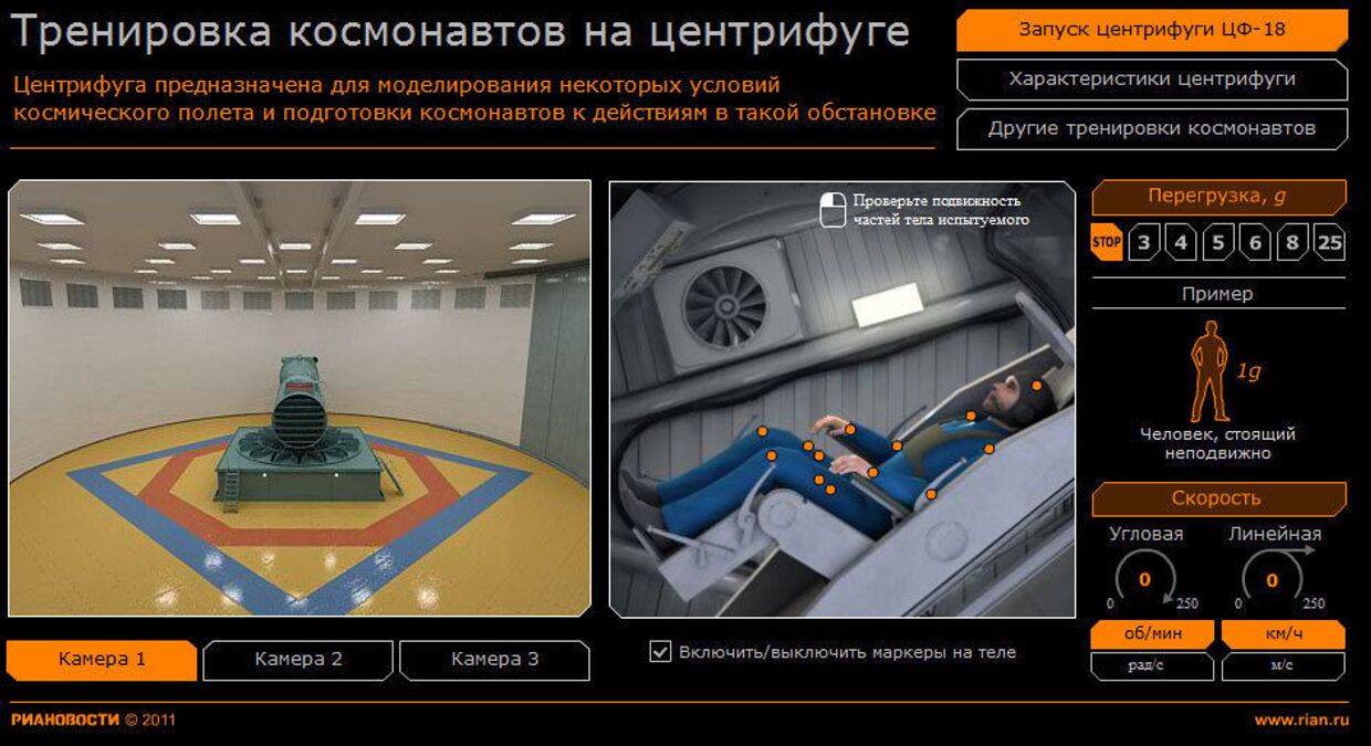 Тренировка космонавтов на центрифуге