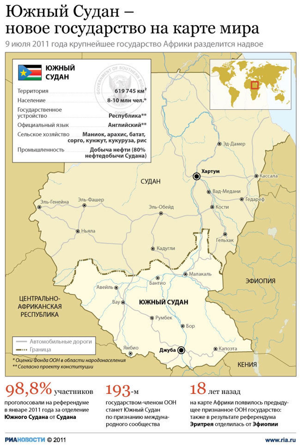 Южный Судан – новое государство на карте мира