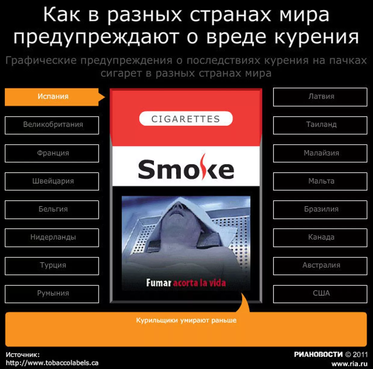 Как в разных странах предупреждают о вреде курения Как в разных странах предупреждают о вреде курения