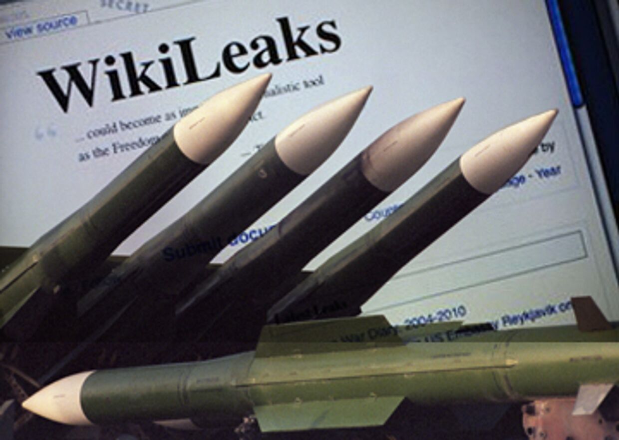 Именные депеши Wikileaks