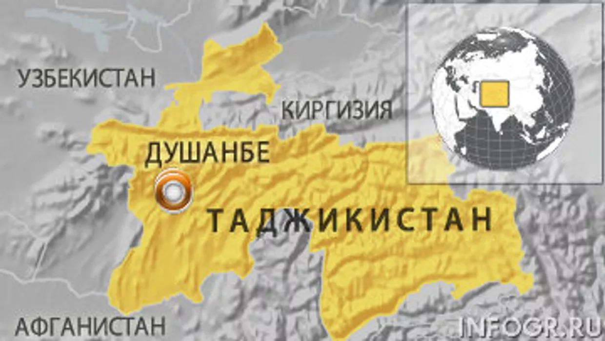 Душанбе, Таджикистан Душанбе, Таджикистан