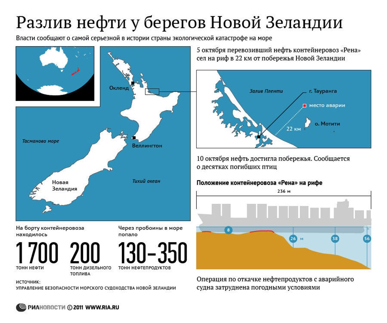 Разлив нефти у берегов Новой Зеландии