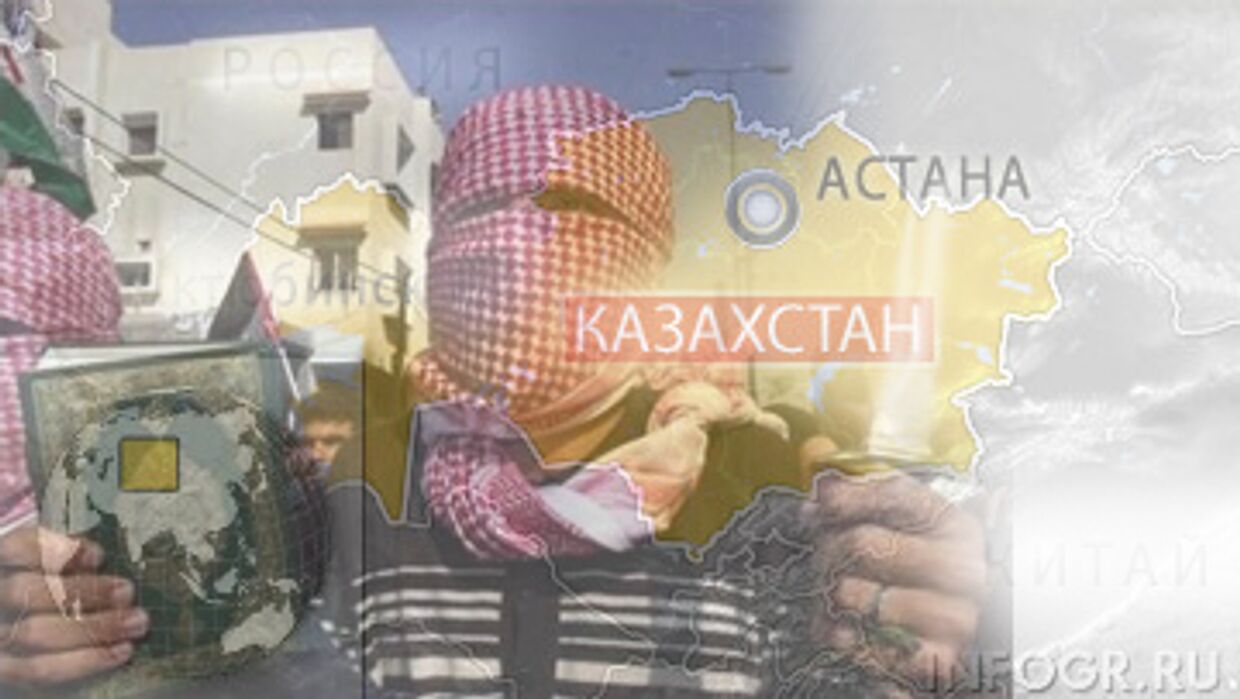 Исламизм в Казахстане