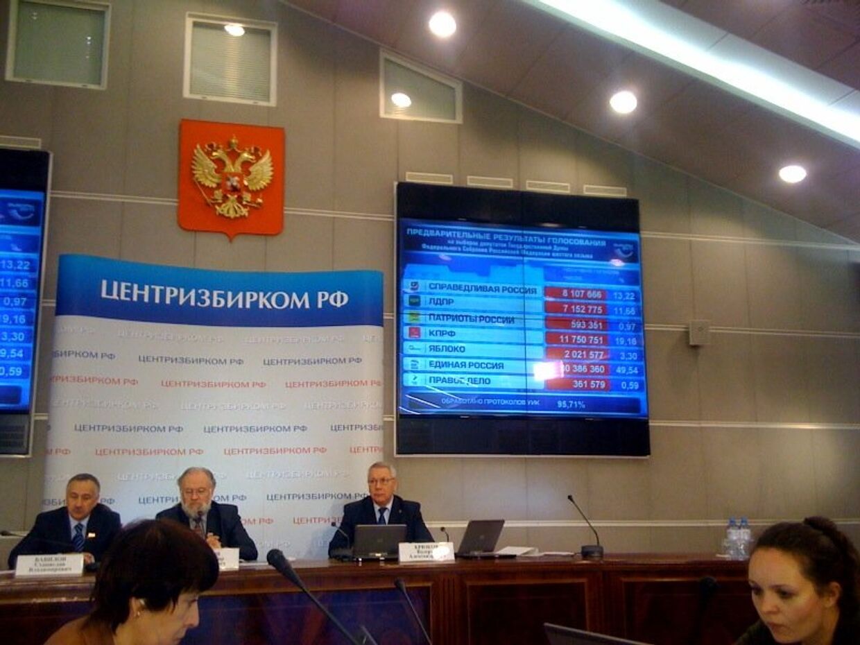 Пресс-конференция ЦИК России, посвященная предварительным итогам выборов