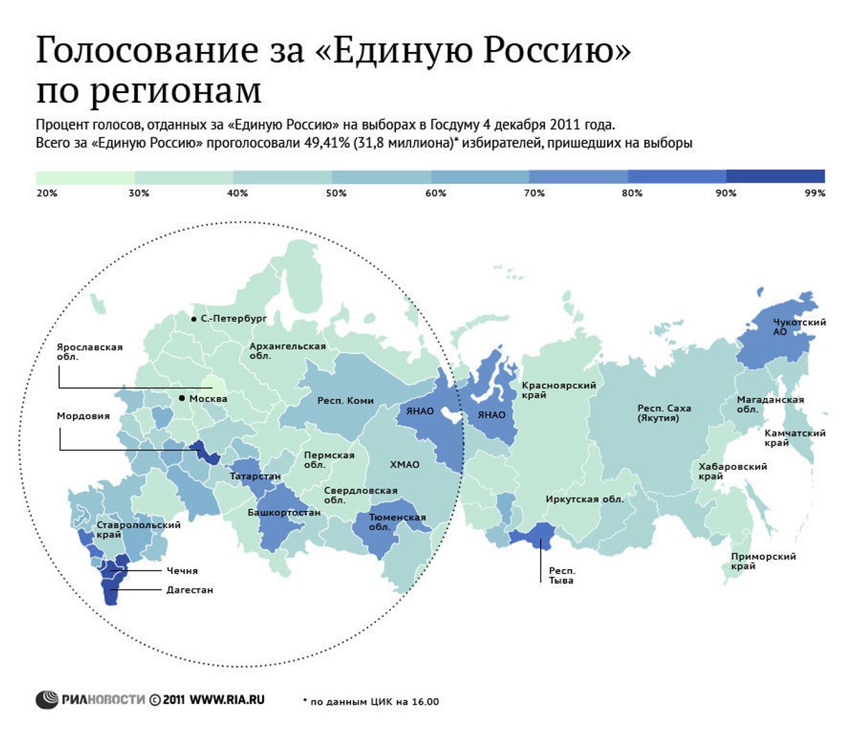 Голосование за «Единую Россию» в регионах страны