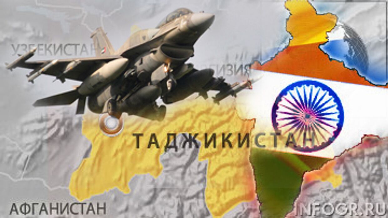 Таджикистан и ВВС Индии