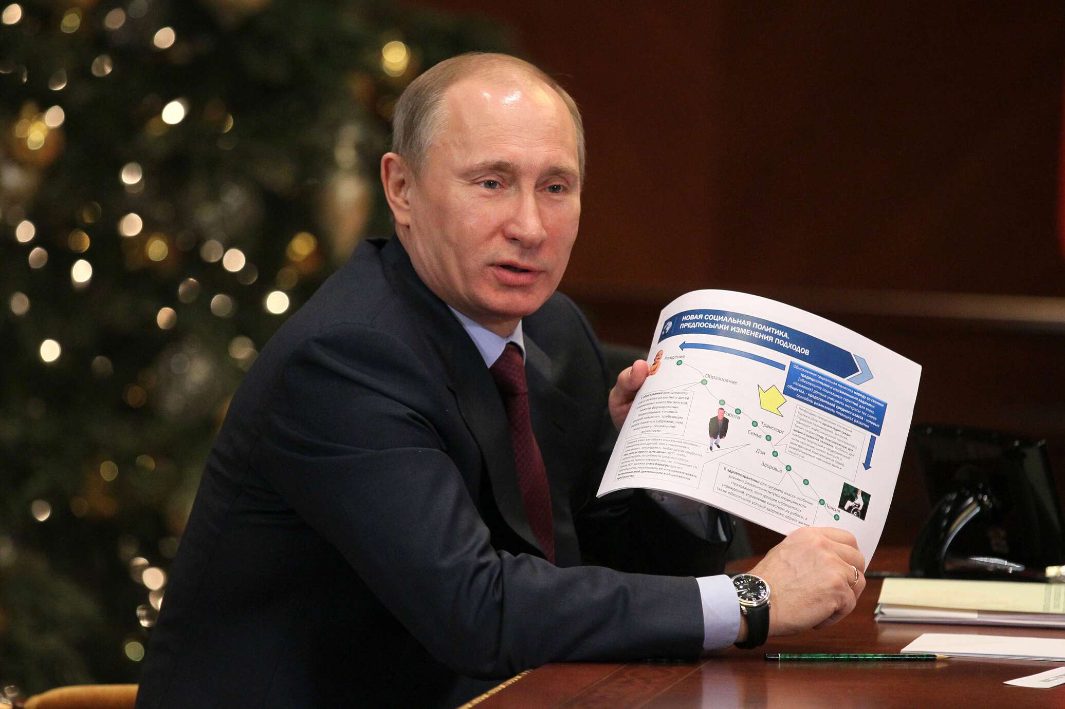 Путин с табличкой в руках