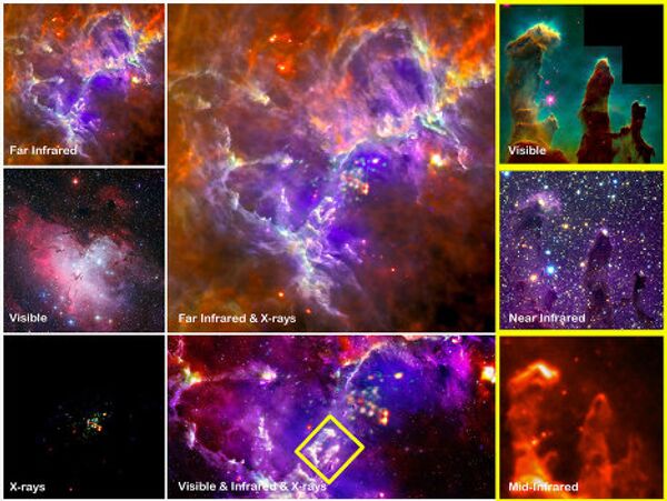 Фото туманности Орла (Eagle Nebula)