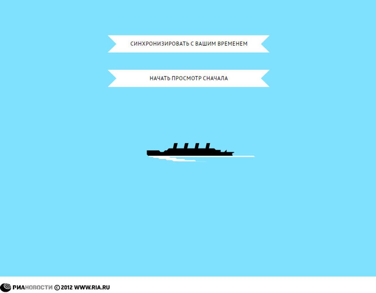 «Титаник»: хроника легендарного плавания