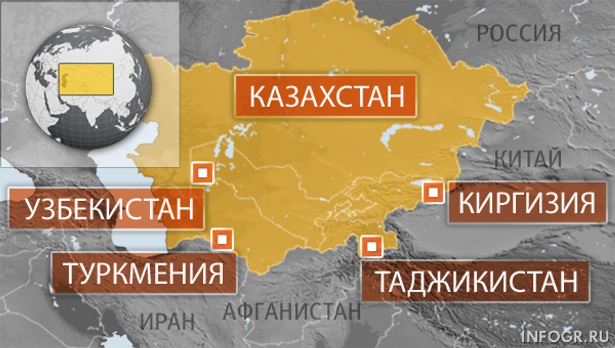 Карта Центральной Азии