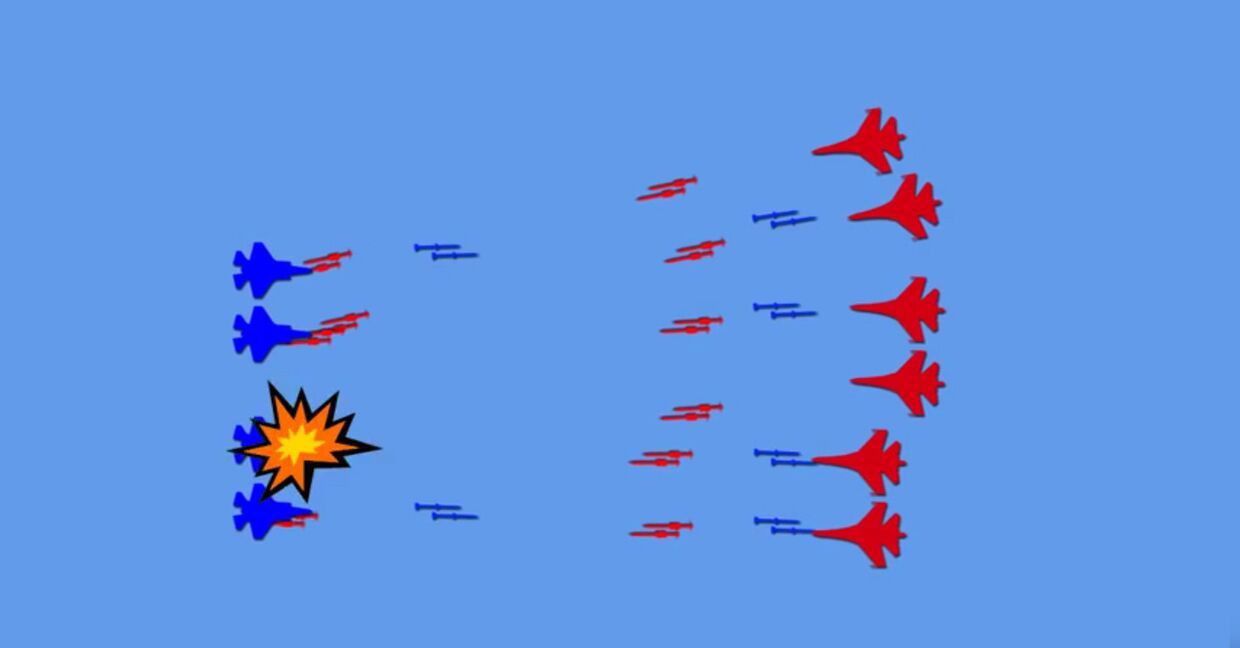 F-35 против Су-35: атака Молний