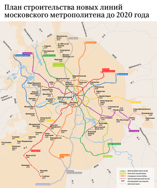 Планы постройки метро