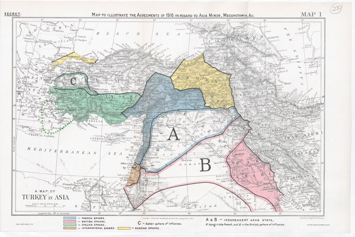Sykes-Picot Division
