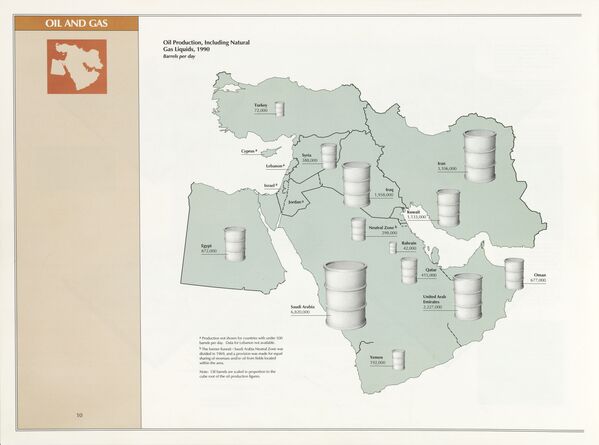 Нефтяные месторождения на Ближнем Востоке