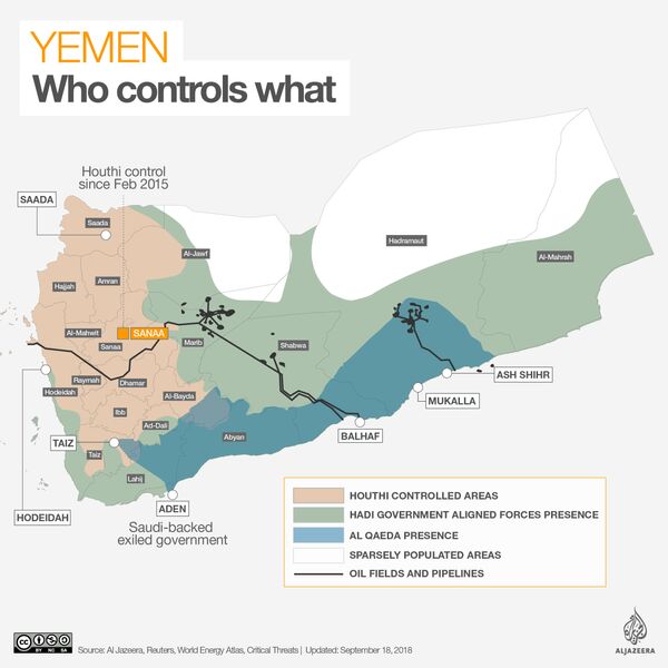 Йеменский конфликт