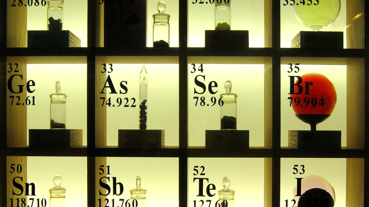 Фрагмент периодической системы химических элементов - таблицы Менделеева