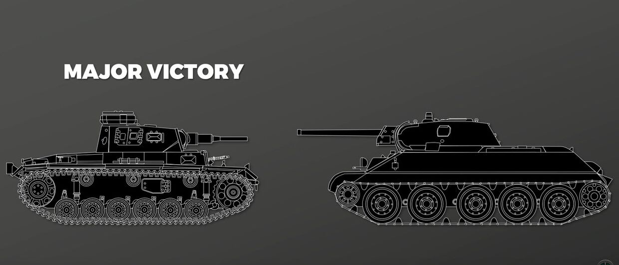 Panzer III против Т-34